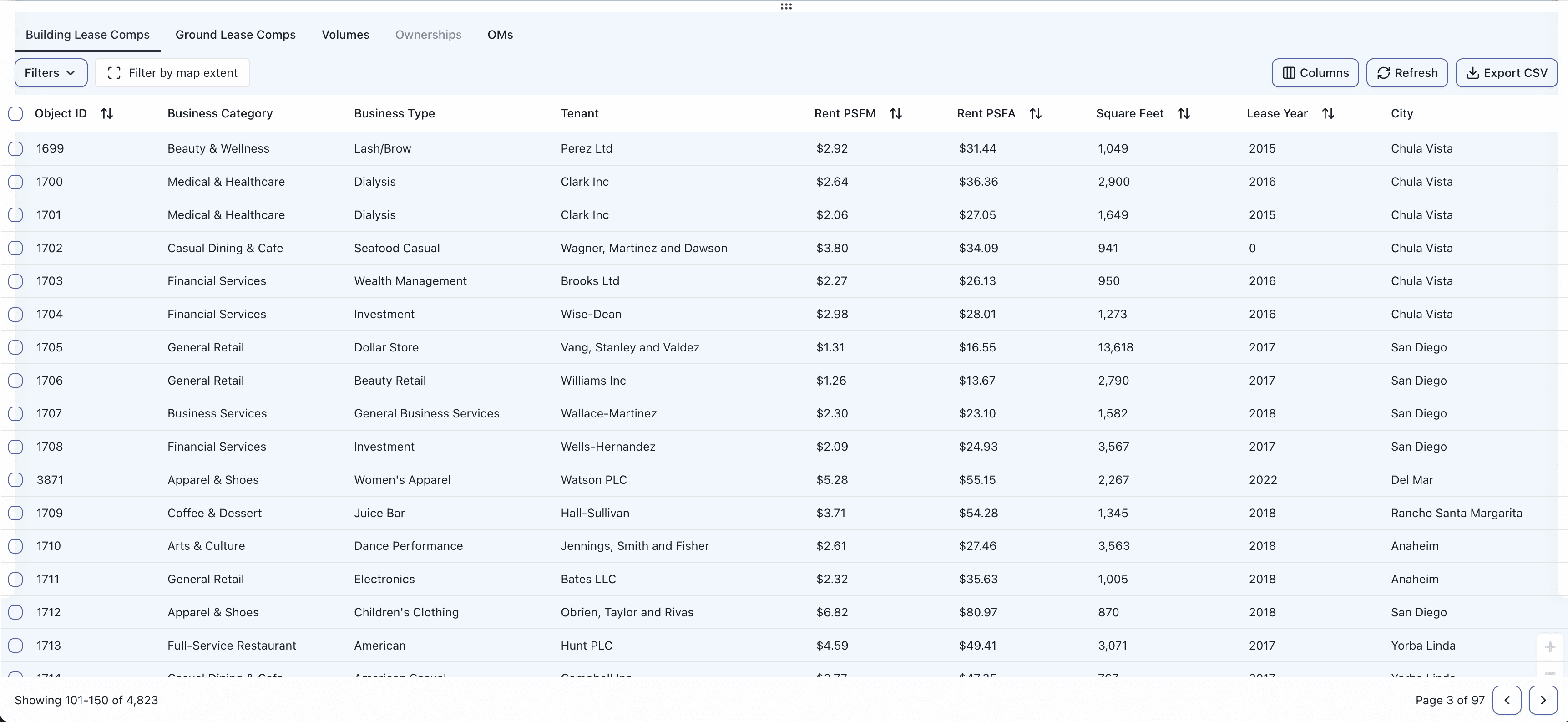 Retail Insite data table — sortable Building Lease Comps with 1,362 records